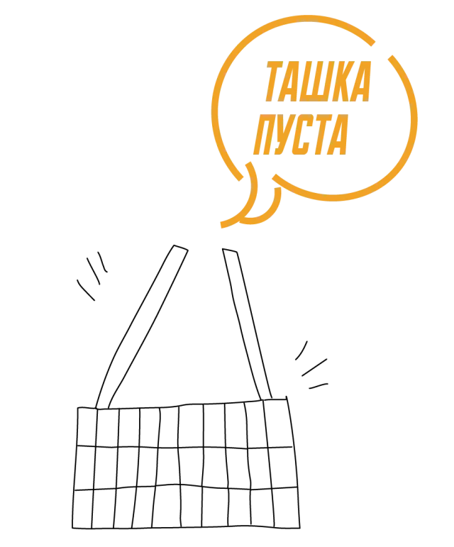 Кошик порожній